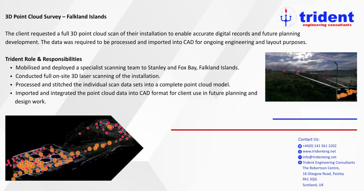 Project Spotlight - 3D Point Cloud Survey