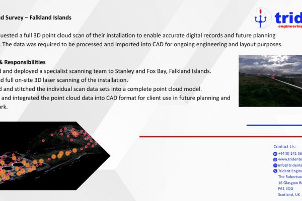 Project Spotlight - 3D Point Cloud Survey